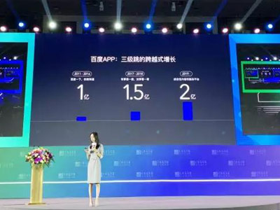 “號(hào)+小程序”成超級(jí)App標(biāo)配，百度搜索生態(tài)再次升級(jí)
