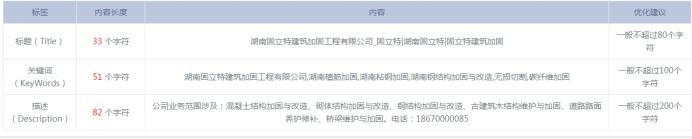 競網(wǎng)建站客服支小招，網(wǎng)站排名從無到有